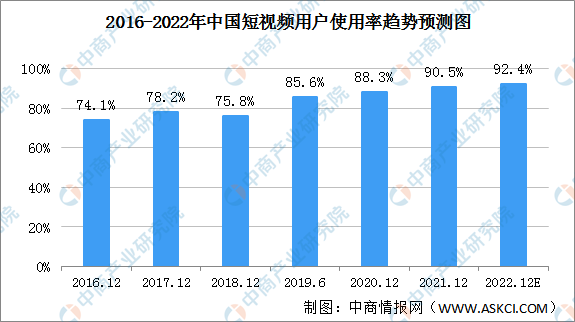广告故事化,为什么能成?
