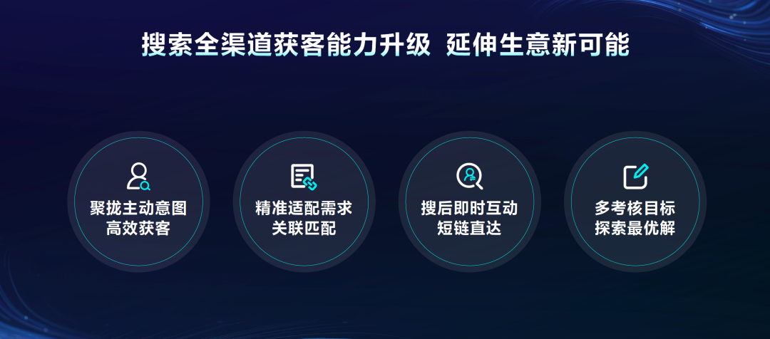 发力搜索营销，满足&ldquo;广告主需求&rdquo;是致胜解法