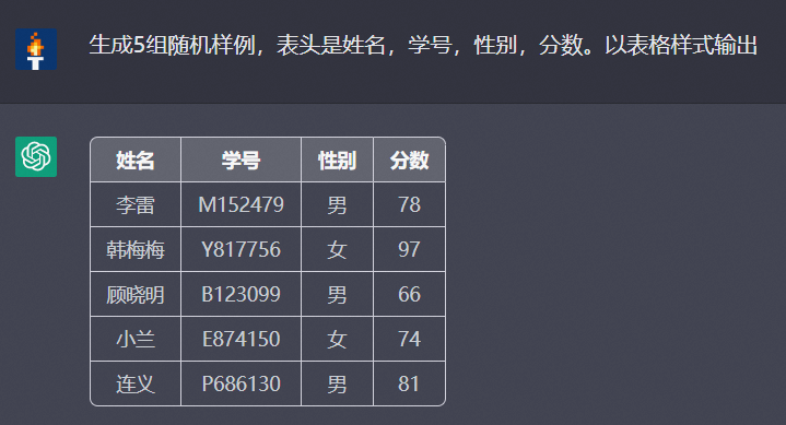 我用ChatGPT把自己变成了卷王