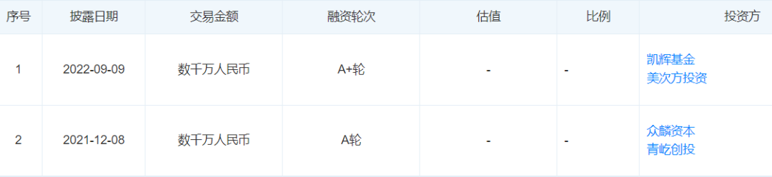 年轻人爱上国货香水，价比大牌的东方香&ldquo;真香&rdquo;？