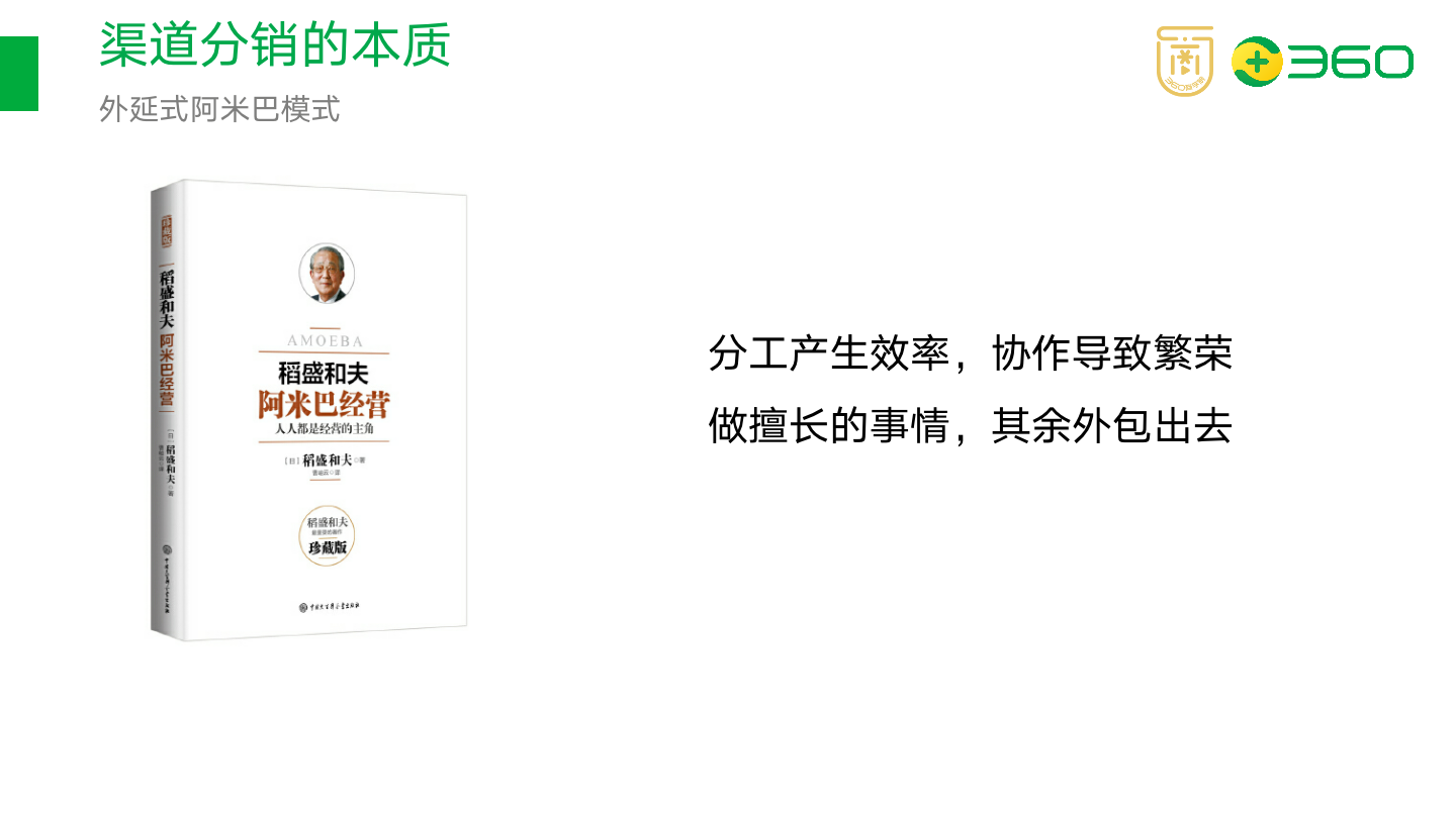 幻灯片7.png 幻灯片7.png