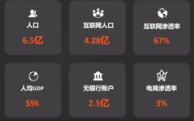 互联网娱乐的蓝海市场:拉美地区现状分析及常见问题