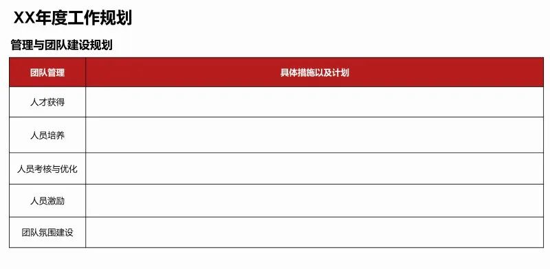 四季度公司级重点工作:年度规划与高管述职