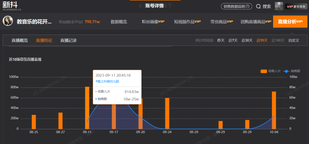 教师账号批量走红，谁会是下一个&ldquo;挖呀挖&rdquo;黄老师？