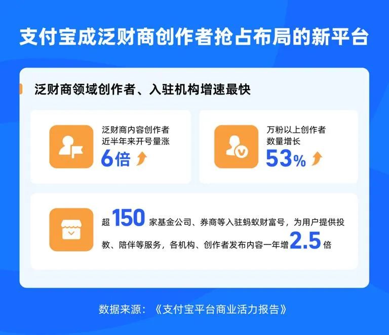 支付宝:放不下的内容执念,脱不掉的金融铠甲