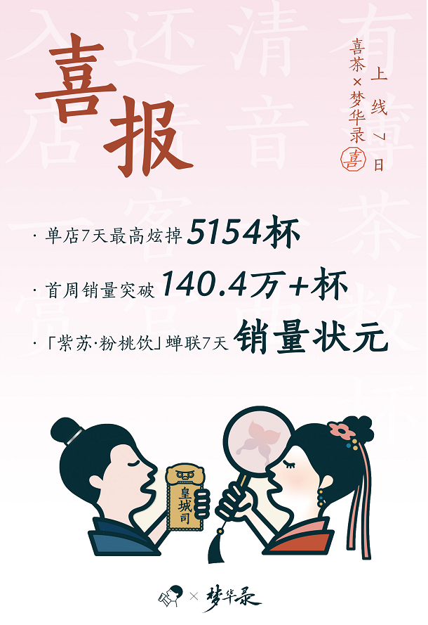 从“亲嘴天才”,看到品牌情感营销的新方向