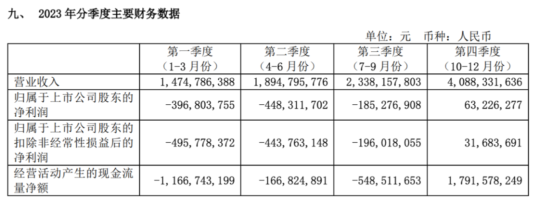 “北用友,南金蝶”,留给后者的时间不多了