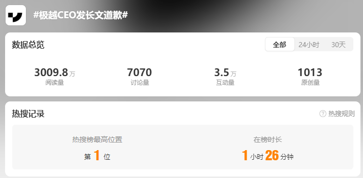 &ldquo;没有跑路&rdquo;的夏一平，救不了极越