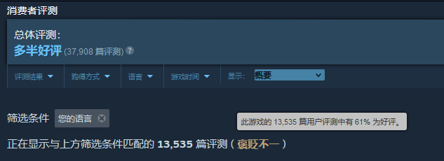 被指过度宣发,首周25万销量的爆款独游在国区翻车了?