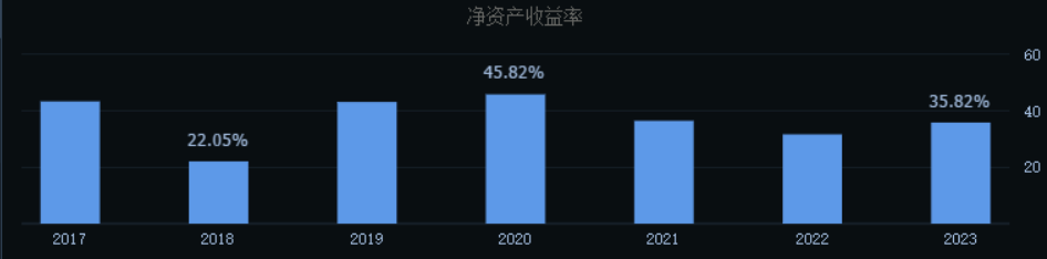 站上千亿市值,东鹏饮料的逆涨之谜