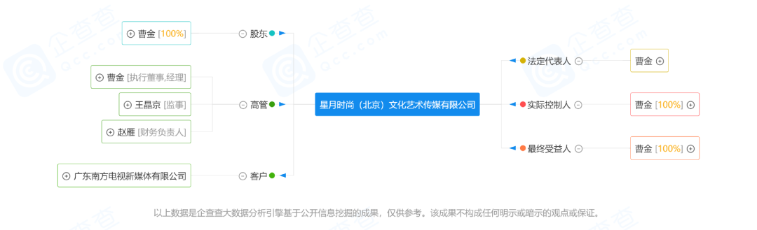 从德云社“叛徒”到相声直播第一人,曹云金又火了
