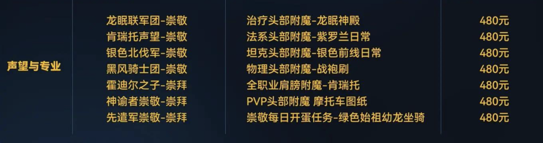 《魔兽世界》停服倒计时，我的工作室流水损失3000万