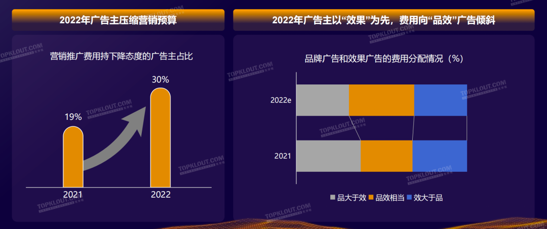 &ldquo;网红博主&rdquo;大洗牌：千万粉账号入不敷出，&ldquo;up主&rdquo;正在逃离B站？