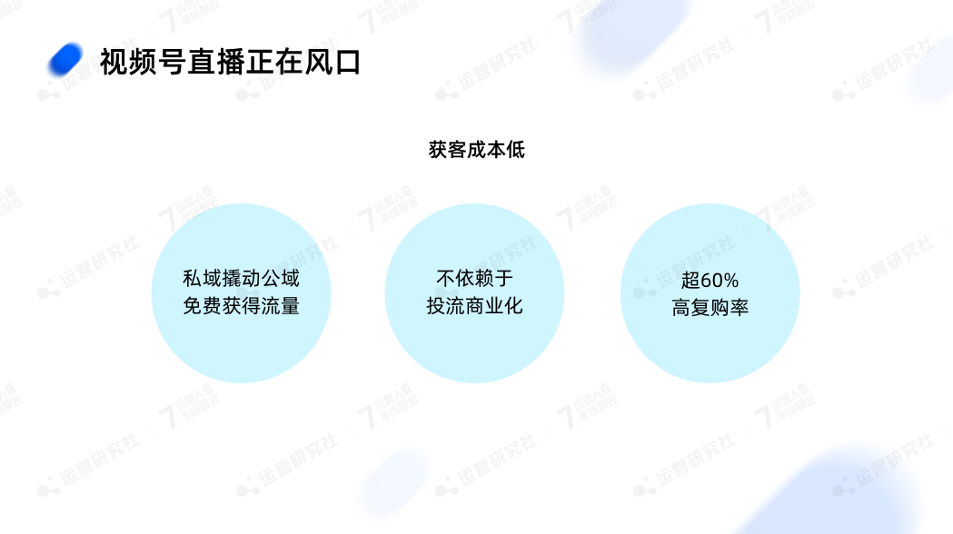 单月突破700万GMV,揭秘视频号电商增长密码