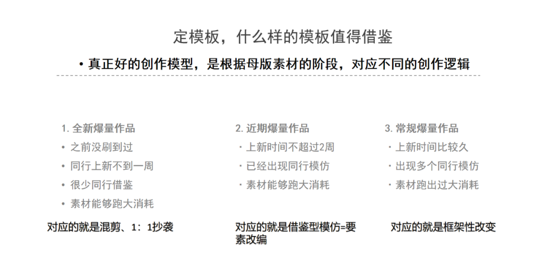 短视频打爆直播间,2万字拆解实操方法论
