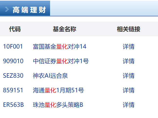 量化巨头，决战&ldquo;AI炒股&rdquo;？