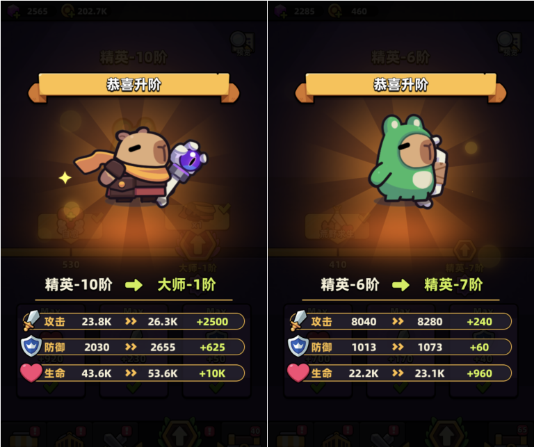 发行两周流水超1000万美金,稳居韩国畅销榜前列的Habby新游《卡皮巴拉》产品玩法拆解分析