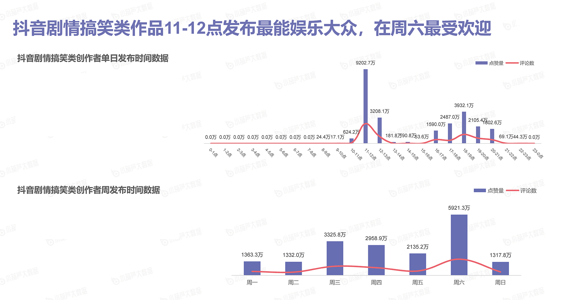 抖音发布时间 (8).jpg