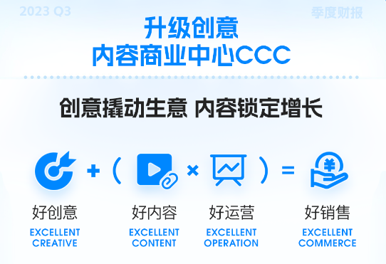 经营现金流转正,宝尊电商解构内容电商3.0时代长期价值