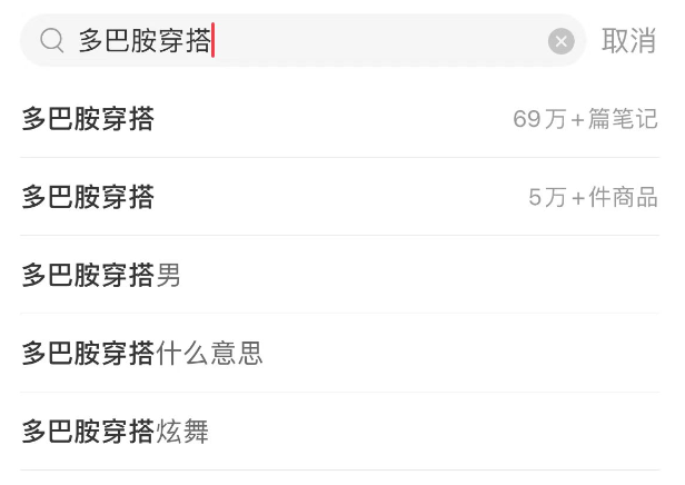 抖音500万点赞、一周涨粉87万,火爆全网的「多巴胺穿搭」究竟是什么?