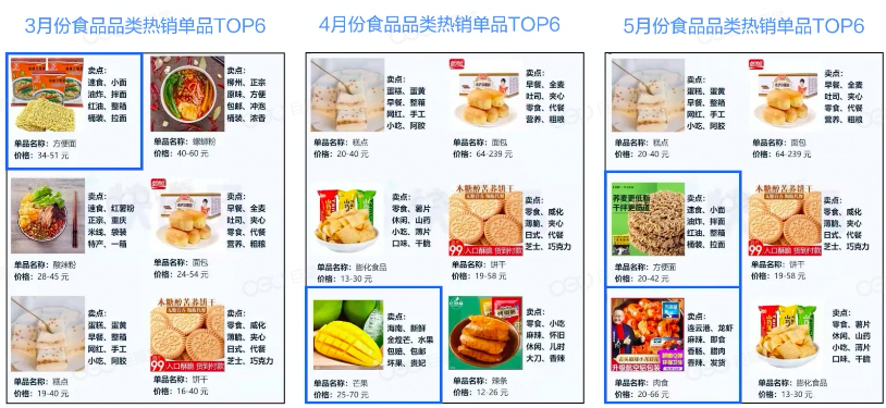浅谈如何通过巨量千川,打造长效经营阵地