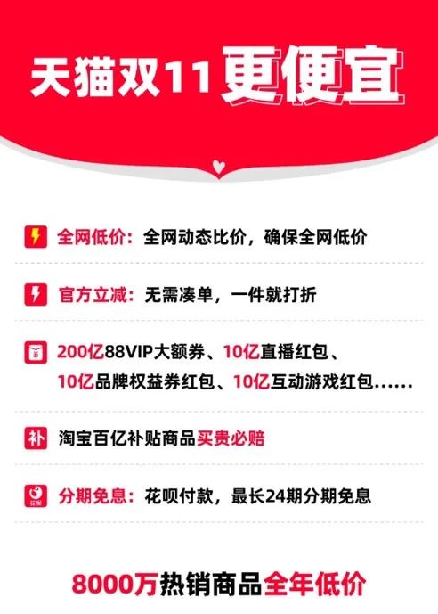 行业洞察 | 5.9的粉底液爆卖20w+,双11是谁的春天?