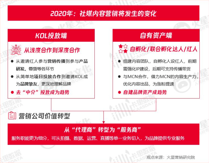 截屏2020-05-06 下午12.00.35.png
