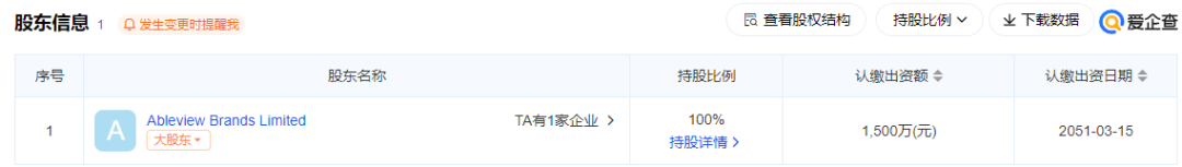 退款1.5亿!抖音美妆一哥宣布退网……
