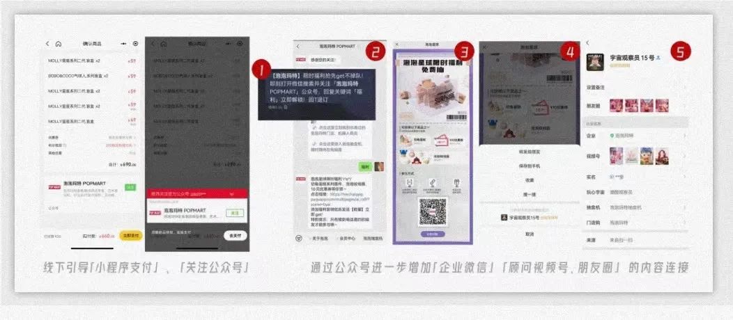 泡泡玛特：如何以消费者为核心量化一切运营？
