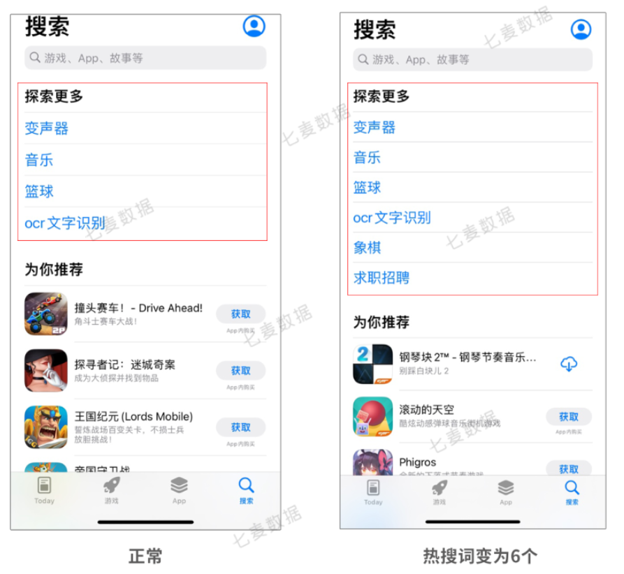 苹果上线 App 分析新工具;Today标签页广告已支持预定产品投放;App Store搜索标签页热搜词改版 | 3月推广报告