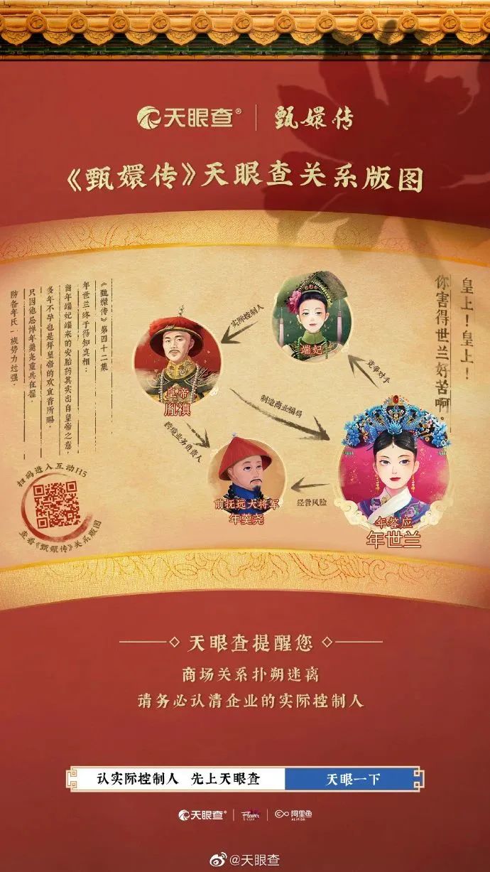 蚂蚁集团奏响生活奏鸣曲、天眼查与《甄嬛传》梦幻联动、转转致敬千万中国球迷 | 案例精品店