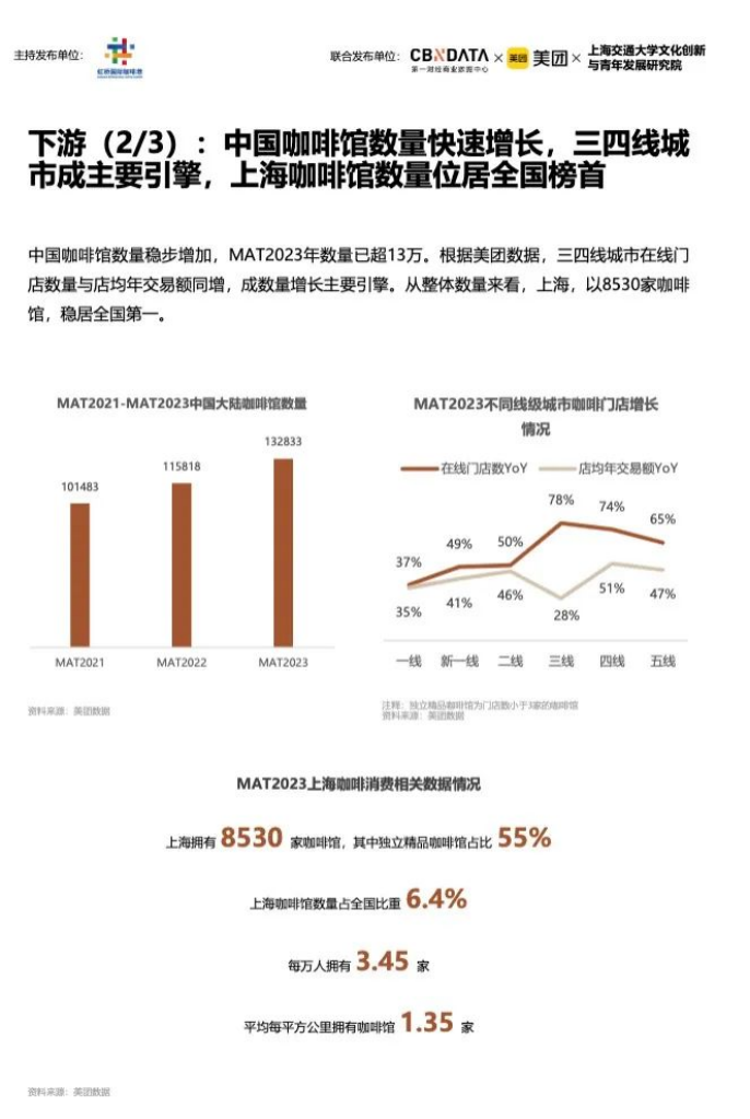 咖啡,还能喝吗?