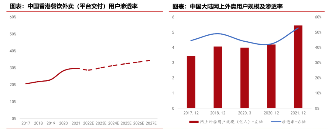 &ldquo;沙盘推演&rdquo;美团出海