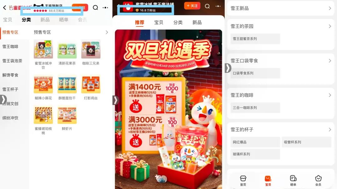 花6000万做新生意，百亿年收的&ldquo;雪王&rdquo;在打什么新算盘?