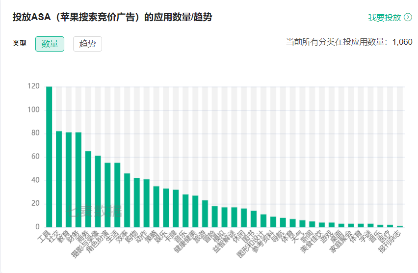 案例拆解|日均时长96分钟,B站让人上瘾的秘密都在用户运营体系里
