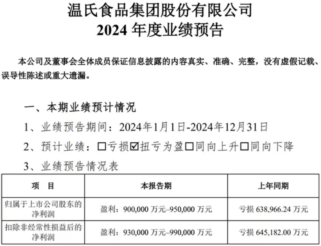 营收首破千亿,温氏股份为什么仍遭资本市场冷落?