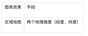 屏幕快照 2022-03-16 下午5.57.09.png