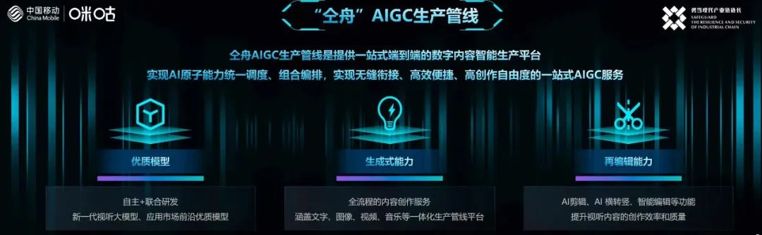 咪咕视频「向前一步」:生态更优,内容更好,技术更强