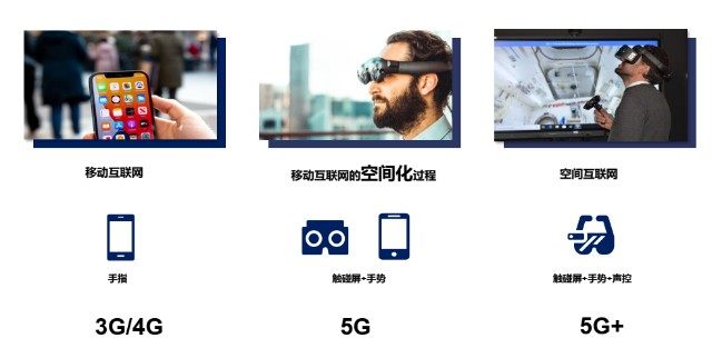 元宇宙:下一代的互联网