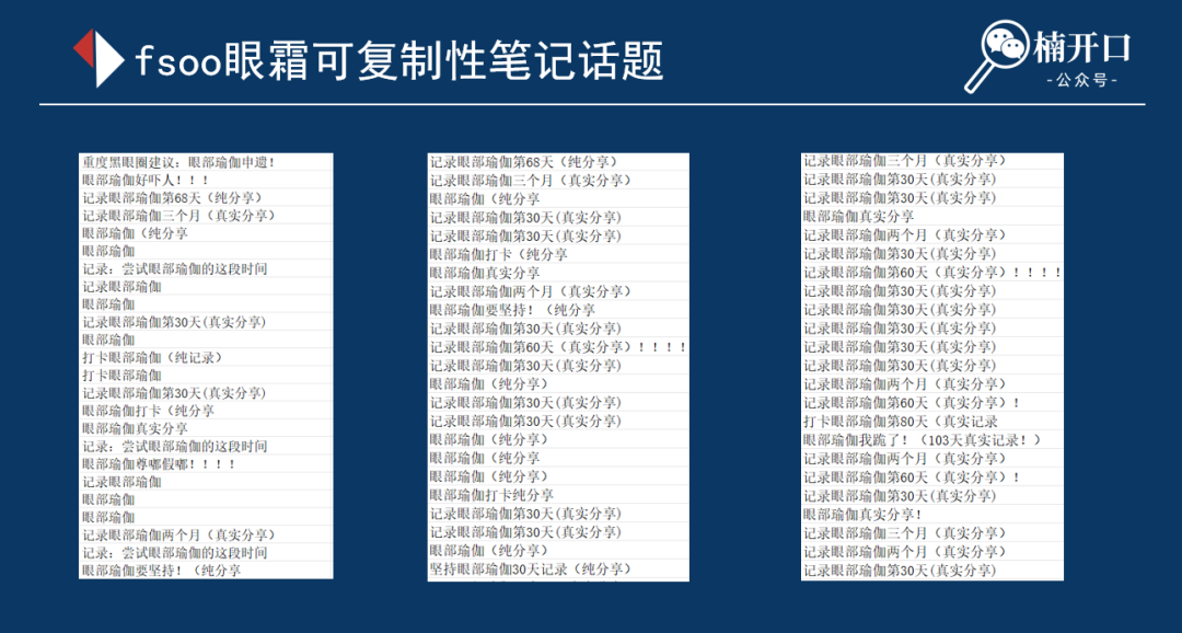 双11前如何在小红书上利用热点话题，实现低成本爆品打造？