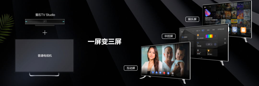 萤石创业十年,推动行业进化十年