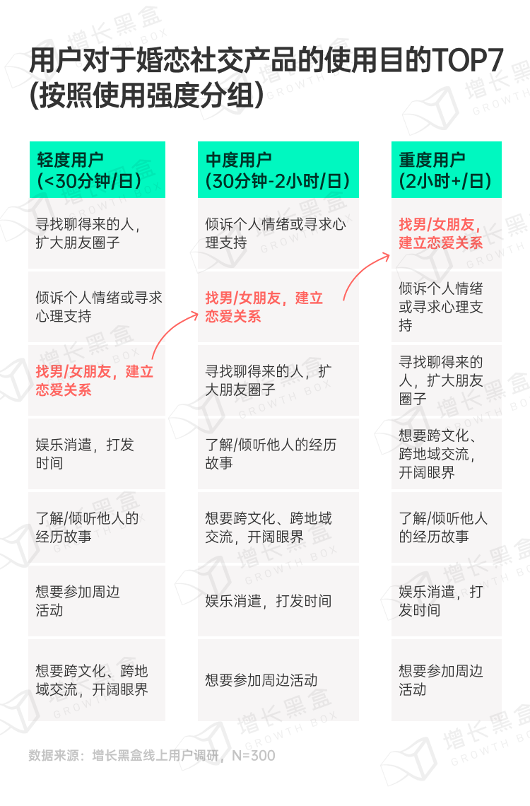 探秘虚拟消费:2024游戏及网络服务行业营销趋势洞察