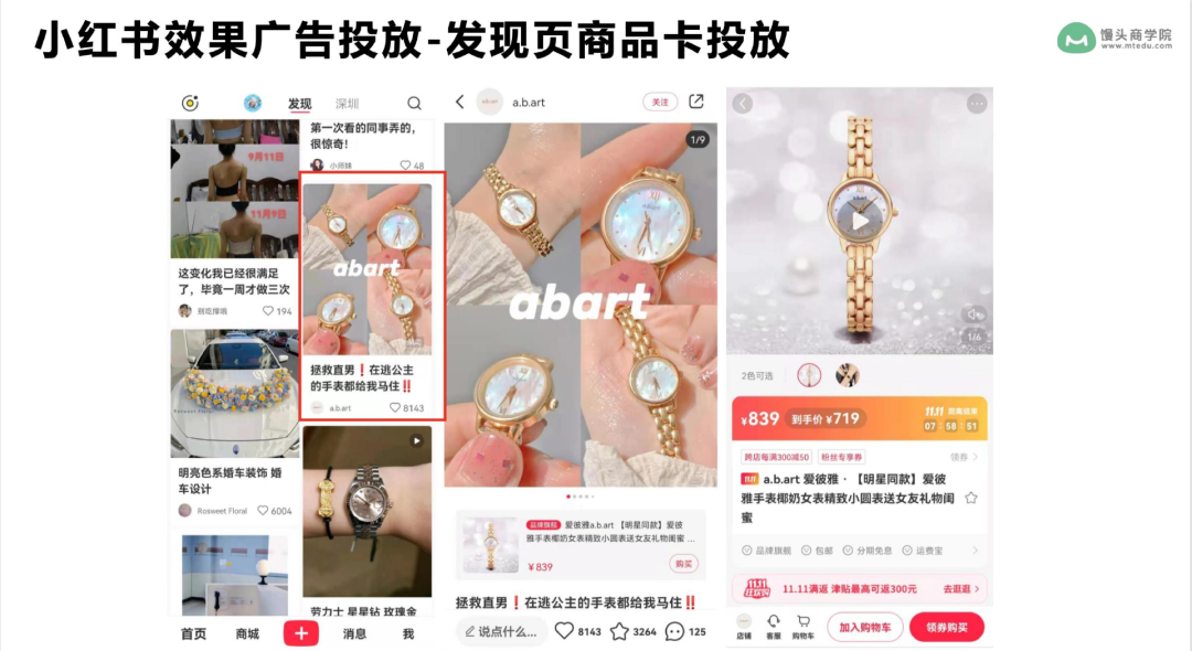 5步打法,拆解品牌如何做好小红书内容营销