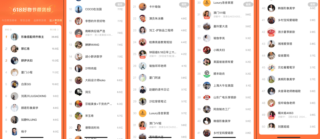 透过618,看视频号2024下半年发展趋势