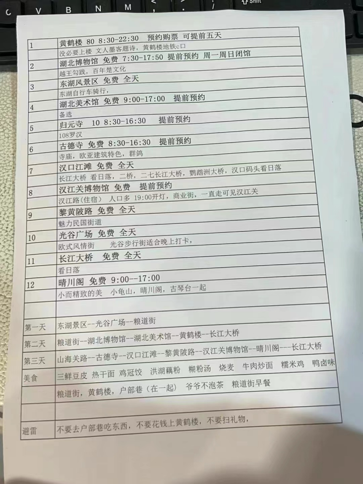先出发再计划,「听劝式旅行」爆改自由行