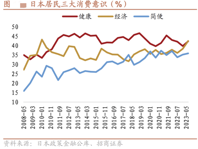 林园最爱的万亿赛道,当下及未来确定性的超级大风口,天花板正在被打破