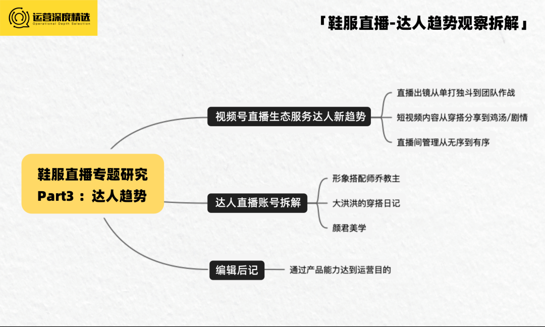 2023视频号生态会如何演化?从达人端看3种趋势丨专题研究