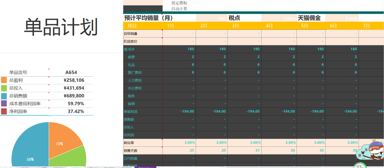 电商运营方案怎么写（解析电商运营工作计划表怎么写）