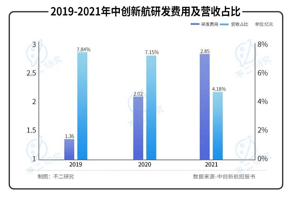 点击进入看图评论 点击进入看图评论