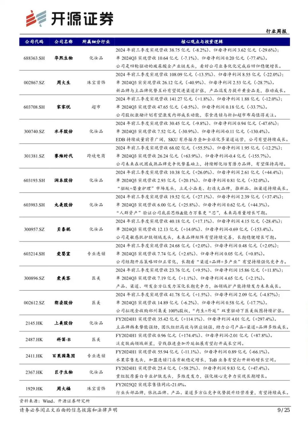 &ldquo;谷子经济&rdquo;火热，终于让 &ldquo;二次元&rdquo;拯救了老商场！
